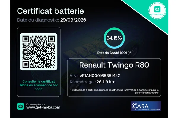Renault Twingo (2020) — foto 17 van 17