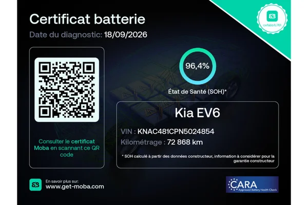 Kia EV6 (2022) — foto 17 van 17
