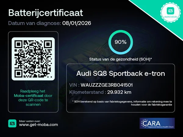 AUDI SQ8 e-tron Sportback (2023) — foto 25 van 31