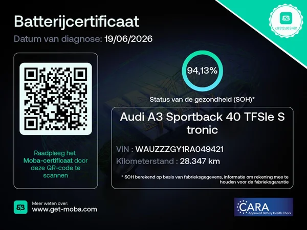 AUDI A3 Sportback (2024) — foto 8 van 16