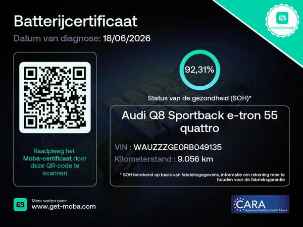 AUDI Q8 e-tron Sportback (2025) — foto 9 van 17