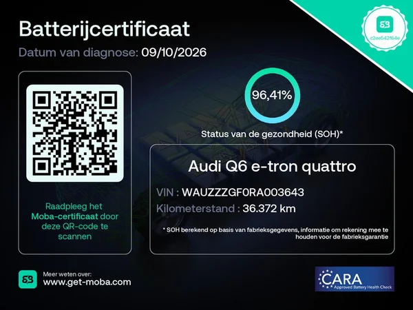 AUDI Q6 e-tron (2024) — foto 13 van 16