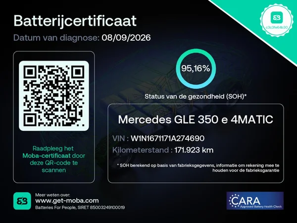 MERCEDES-BENZ GLE PHEV Dsl (V167) (2020) — foto 34 van 41