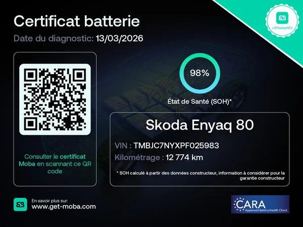 SKODA Enyaq (2023) — foto 24 van 30