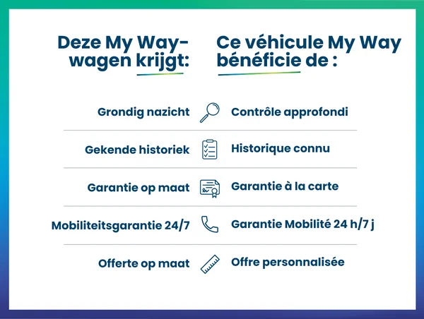 CUPRA Leon ST e-Hybrid (2026) — foto 5 van 6