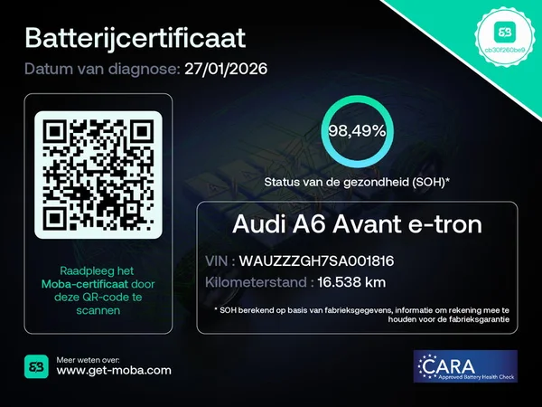 AUDI A6 Avant e-tron (2025) — foto 16 van 23