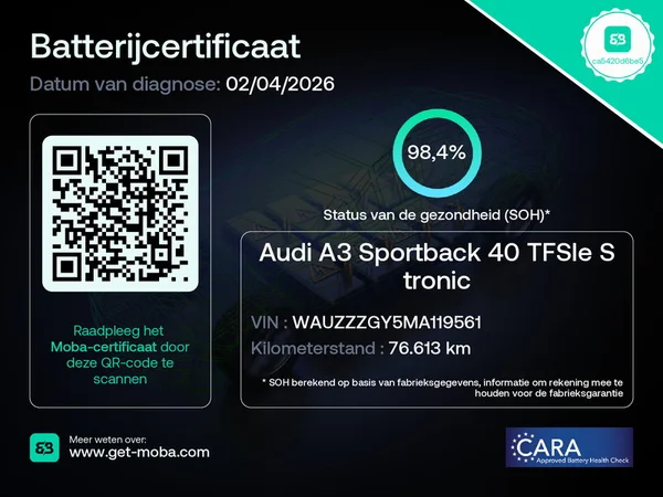 AUDI A3 Sportback (2021) — foto 24 van 30