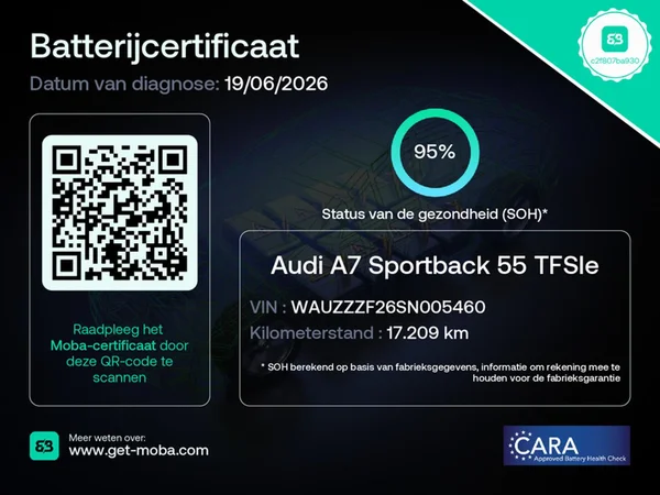 AUDI A7 Spotback PHEV (2024) — foto 25 van 31